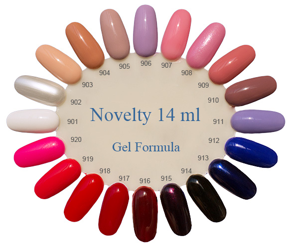 Novelty cosmetics gel formula